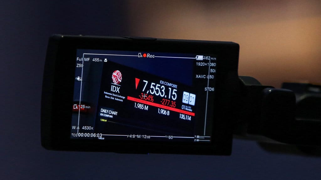 Operasional BNI, BSI & BTN 5–7 September 2025: Layanan Bank Apa yang Buka?